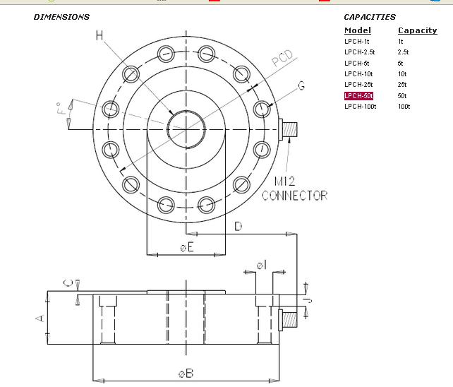 http://www.zmds.net/chuanganqi/lpch-50t.html